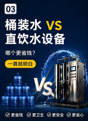 桶装水与直饮水对比封面